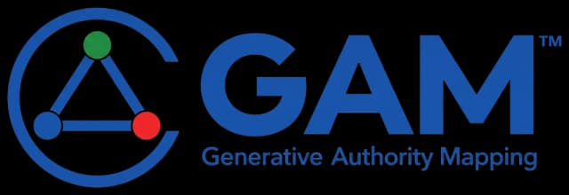 GAM — Generative Authority Mapping